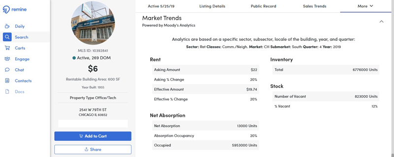 Moody's Analytics Market Trends